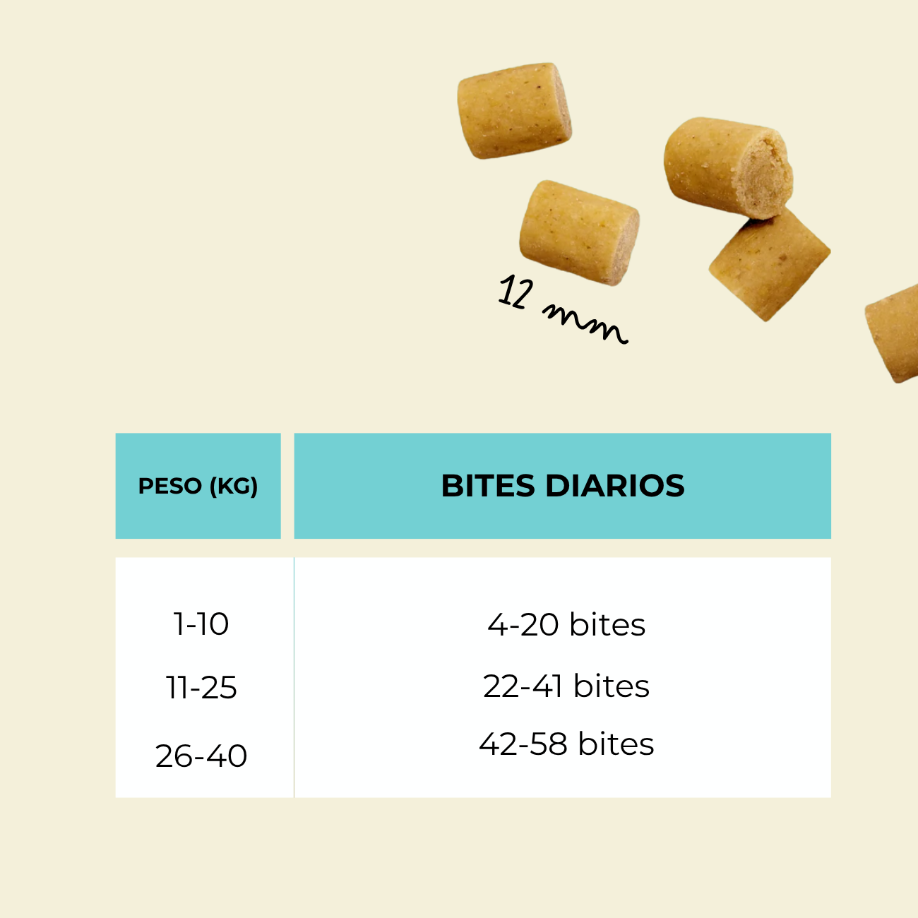 Dog Bites snack salmón y pollo para perros 50g