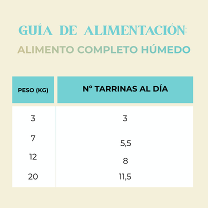Tarrina alimento completo pollo fresco 150g