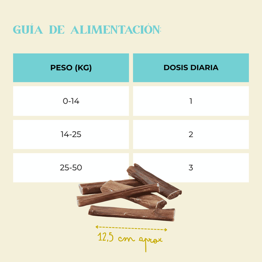 Nervios de toro deshidratados 4 uds