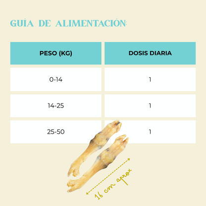 Patitas de cordero 2 uds