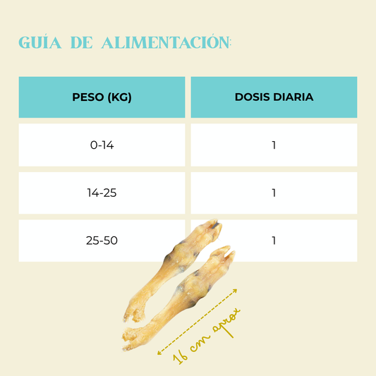 Patitas de cordero 2 uds