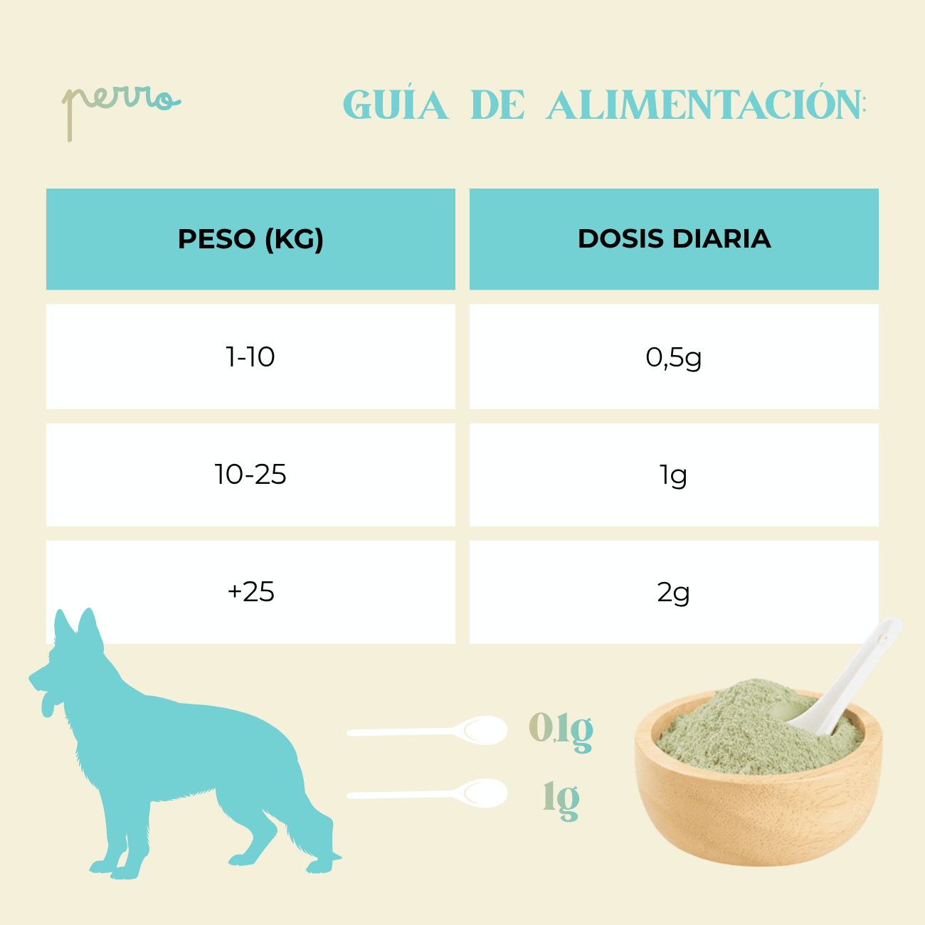 Anti-placa PLAQUE REMOVER en polvo 150g