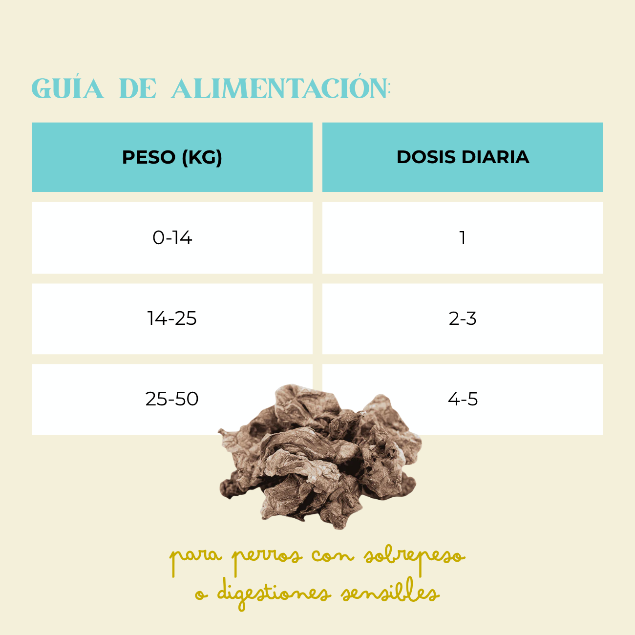Pulmones de ternera deshidratados 80g
