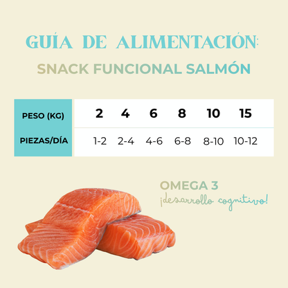 Snack funcional salmón y lenteja roja 150g