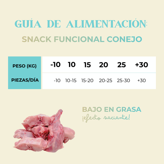 Snack funcional conejo y calabaza 150g