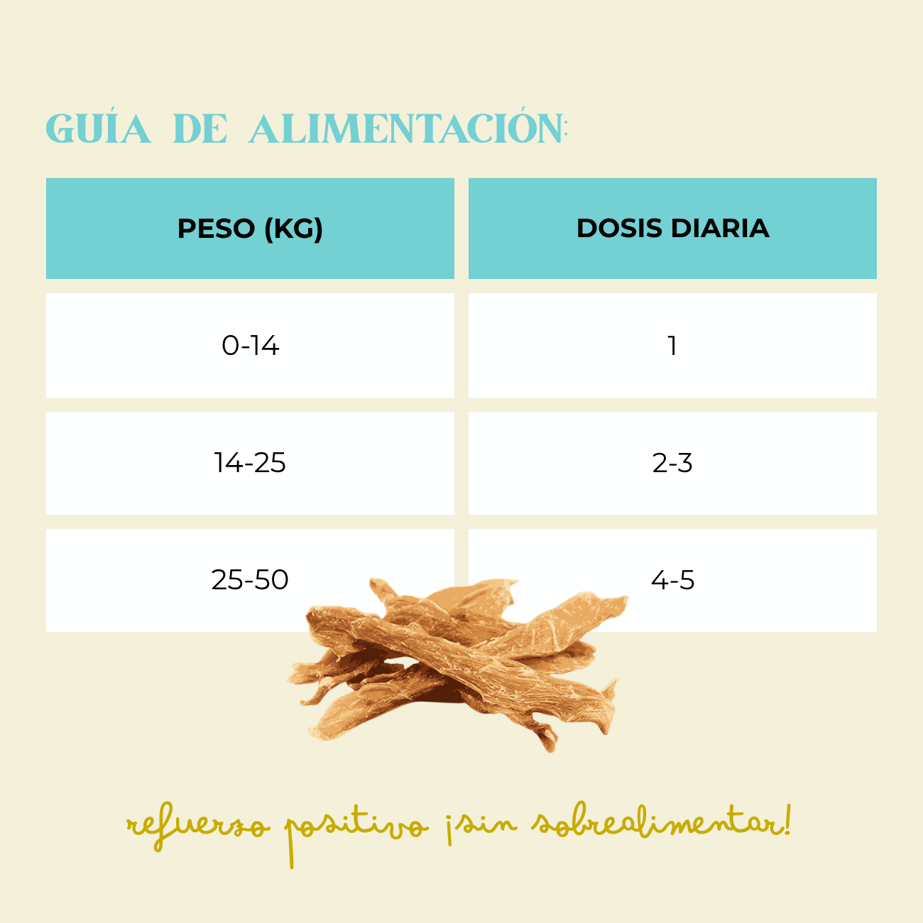 Tiras de pollo deshidratado 100g