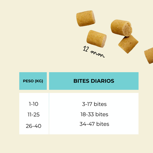 Dog Bites snack manzana y arándano para perros 50g
