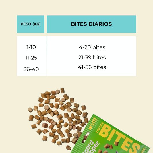 Dog Bites snack cordero y pavo para perros 50g